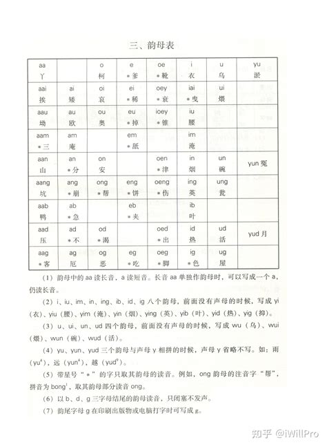 驊意思|驊意思，驊注音，拼音